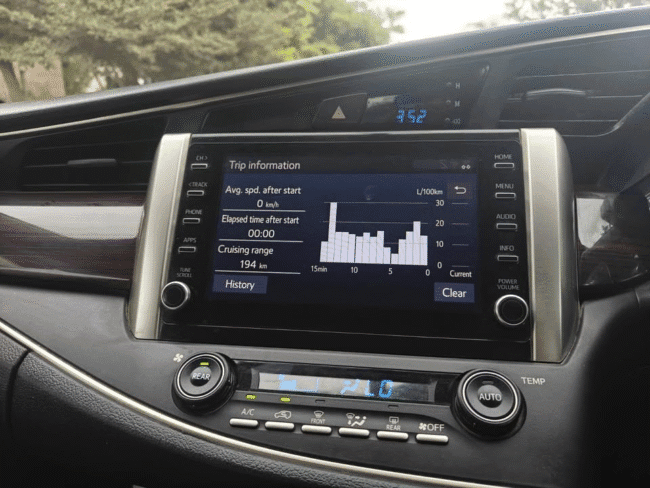 Toyota Crysta diesel Bangalore