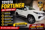 Used Toyota Fortuner 2017 for Sale in Bangalore